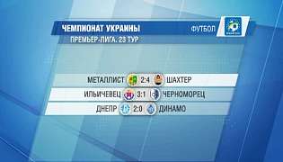 «Шахтар» на виїзді обіграв «Металіст»