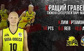 Артамонов стал MVP недели в Суперлиге