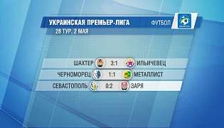 28-1 тур УПЛ. Результаты первого дня