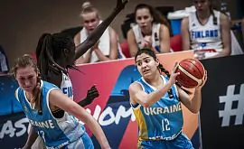 Украина опустилась на пять позиций в рейтинге FIBA перед стартом Евробаскета