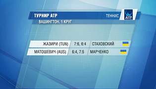 Українські тенісисти покинули турнір у Вашингтоні