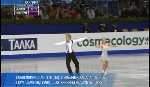 Українська танцювальна пара виступила невдало