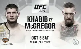 UFC опубликовала промо к бою Нурмагомедов vs Макгрегор