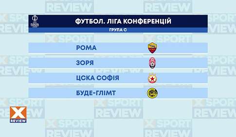 Зоря дізналася своїх суперників в Лізі конференцій