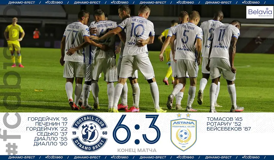 «Динамо-Брест» разнес «Астану» в матче Лиги чемпионов, Милевский сделал два ассиста