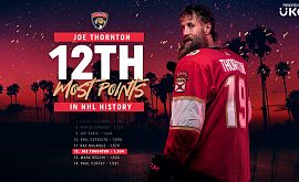 Торнтон вышел на 12-е место в списке бомбардиров в истории НХЛ
