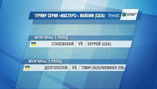 Українські тенісисти в серії "Мастерс"