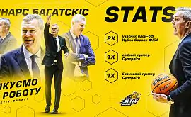 Офіційно. Багатскіс більше не тренер «Київ-Баскета»
