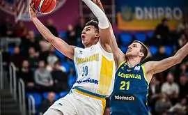 Украина стартует в отборе на Евробаскет-2025: формат, соперники, расписание матчей и шансы на выход в финальную часть
