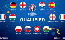 Определились две пары 1/8-й Евро-2016