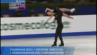 Чемпионат Европы по фигурному катанию