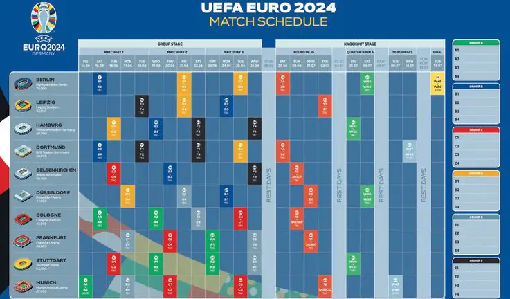 Потенциальный календарь игр сборной Украины на Евро-2024