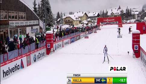Тур де Ски 2015. Гонка преследования в Тоблахе. Пятая победа Марит Бьорген